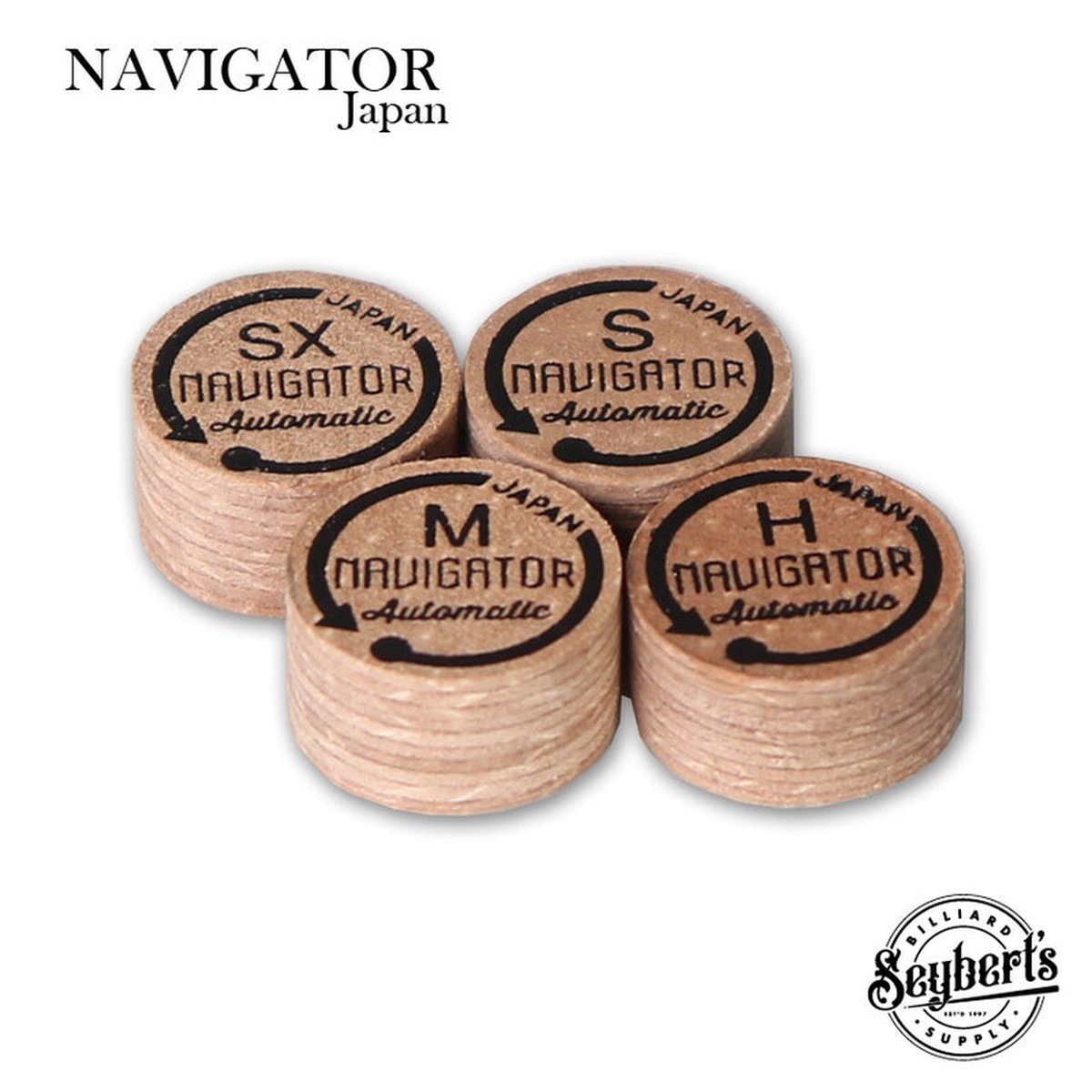Navigator Automatic Tips