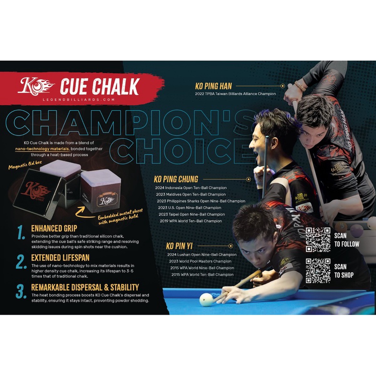 Ko Brothers Cue Chalk W/Case